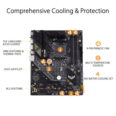 ASUS TUF Gaming B550-Plus Mainboard Sockel AM4 (ATX, Ryzen, PCIe 4.0, 2x M.2, 2Gbit/s Ethernet, SATA 6Gbit/s, USB 3.2 Gen 2 Typ-A/C, Aura Sync)