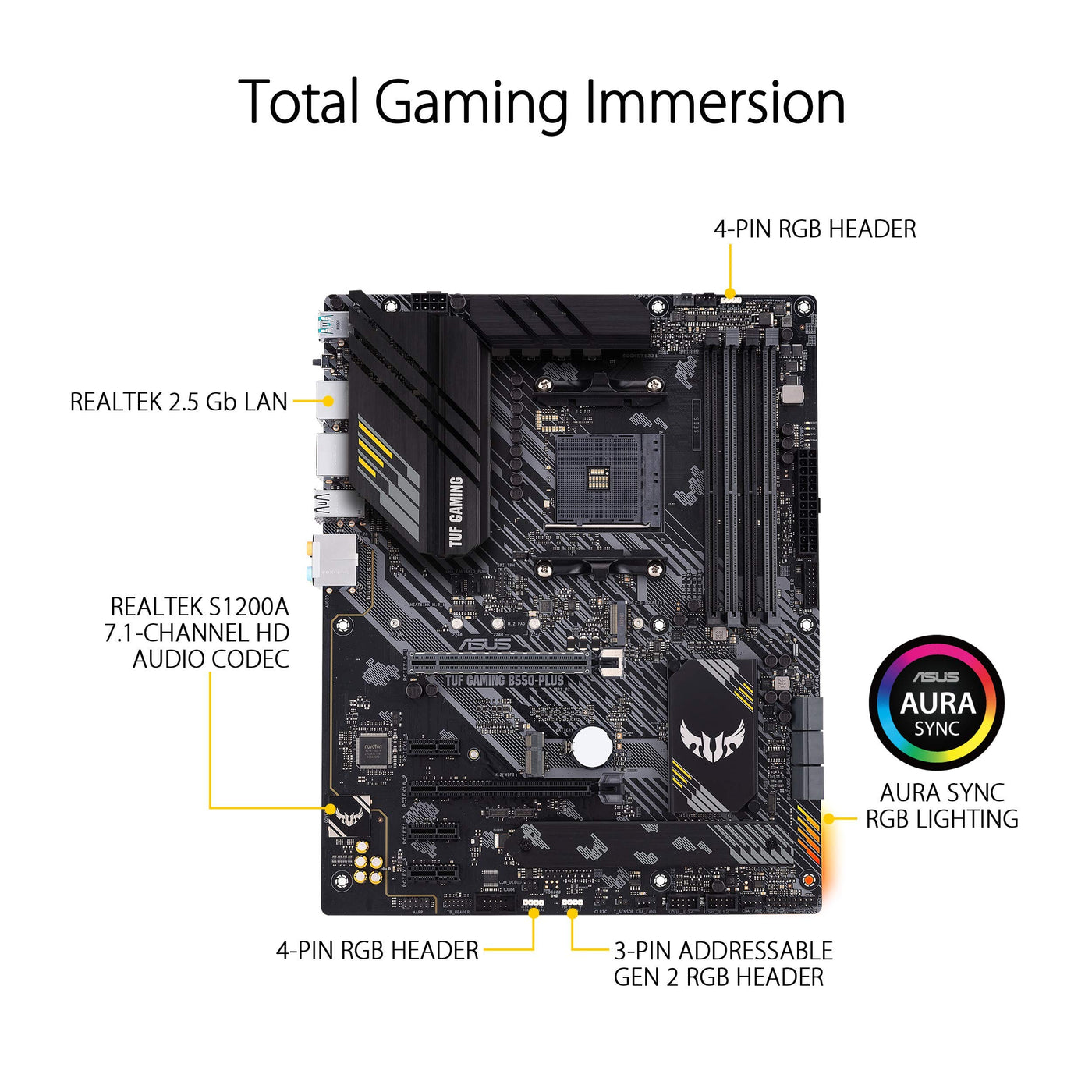 ASUS TUF Gaming B550-Plus Mainboard Sockel AM4 (ATX, Ryzen, PCIe 4.0, 2x M.2, 2Gbit/s Ethernet, SATA 6Gbit/s, USB 3.2 Gen 2 Typ-A/C, Aura Sync)