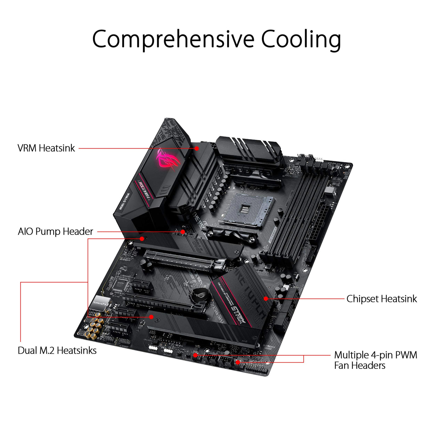 ASUS ROG Strix B550-F Gaming Mainboard Sockel AM4 (ATX, Ryzen, PCIe 4.0, Intel 2,5 Gbit/s-Ethernet, 2x M.2 mit Kühlern, SATA 6Gbit/s, USB 3.2 Gen 2, Aura Sync) Schwarz