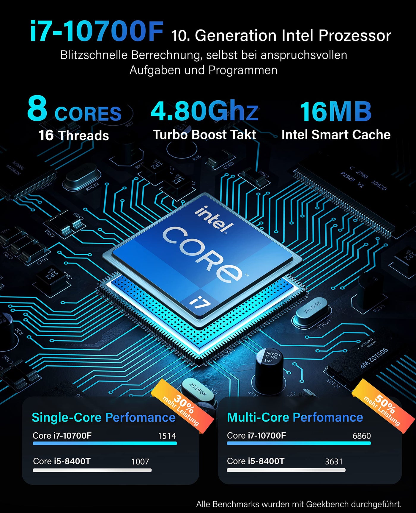 Greed® Multimedia V2 PC mit Intel Core i7 10700F - Schneller Rechner + Computer für Büro & Home Office mit 4,8 GHZ, 16GB RAM/Arbeitsspeicher - 512GB SSD - DVD+RW - USB3.1 - WLAN, inkl. Windows 11 Pro