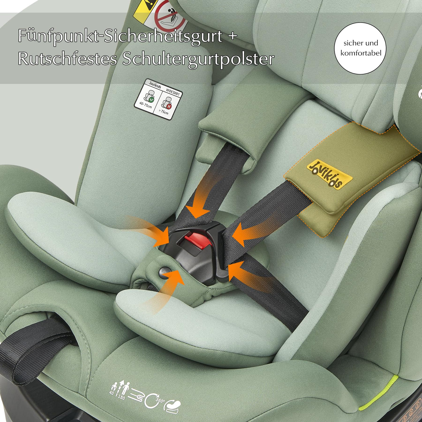 Jovikids 360° Drehbar Kindersitz mit ISOFIX und Ruheposition, i-Size(ECE R129) 40-150cm(0-36kg) Reboarder Baby Autositz, ab Geburt -12 Jahre (grün)