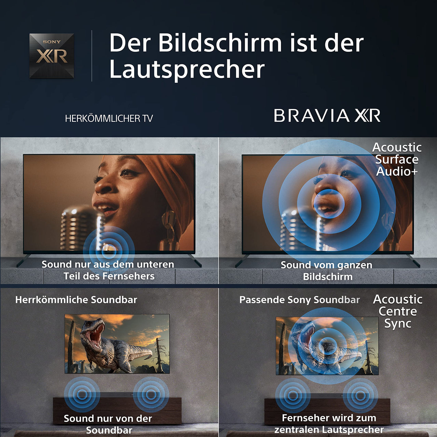 Sony BRAVIA XR, XR-55A80L, 55 Zoll Fernseher, OLED, 4K HDR 120Hz, Google TV, Smart TV, Works with Alexa, mit exklusiven PS5-Features, HDMI 2.1, Gaming-Menü mit ALLM + VRR, 24 + 12M Garantie