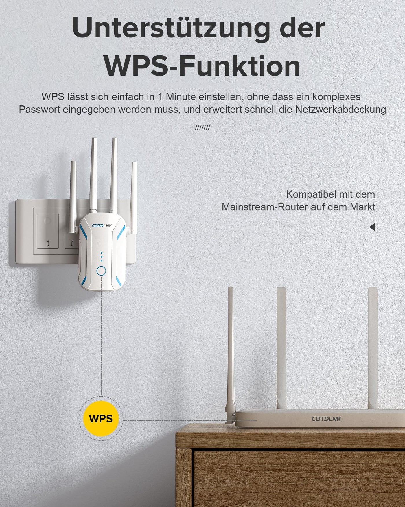 COTDLNK 2025 WLAN Verstärker für Home WLAN Repeater 1200 Mbit/s 5GHz & 2,4GHz Dual Band WiFi Internet Verstärker WiFi Repeater, einfache Einrichtung, EU-Stecker