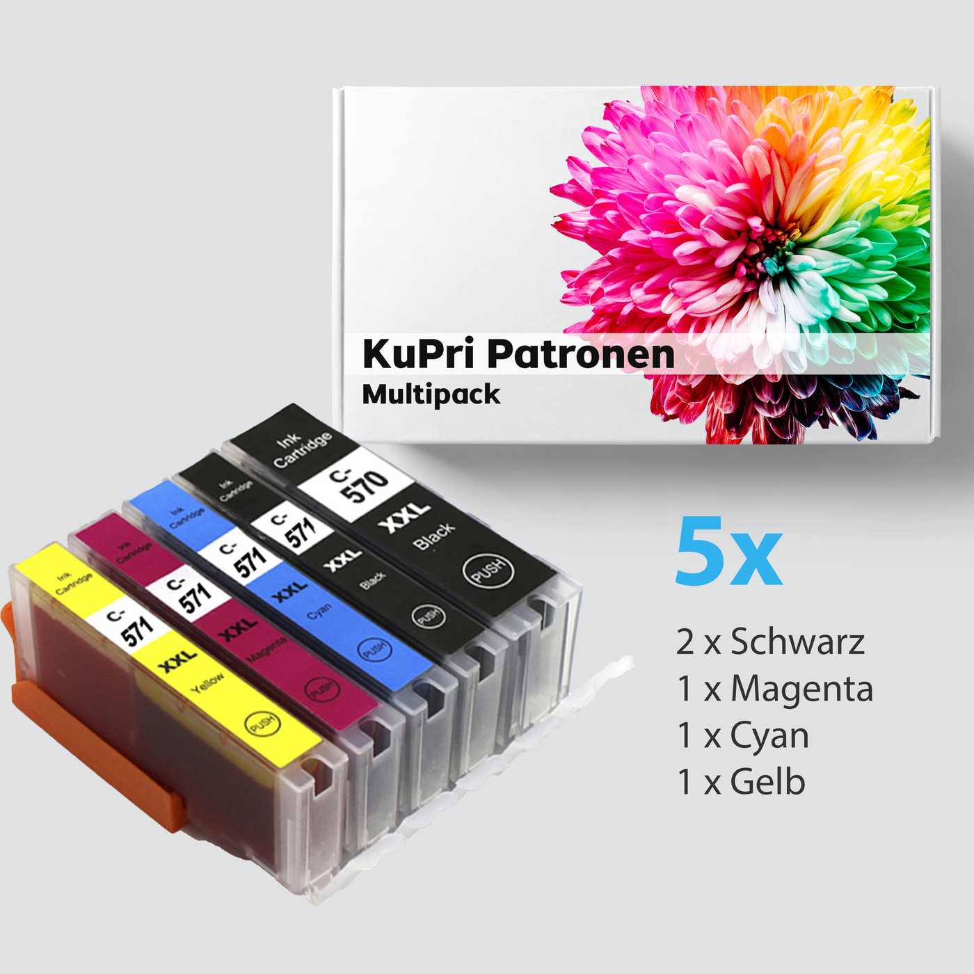 5er Set KuPri XXL Druckerpatronen für Canon Pixma MG7723 PGI570 / CLI571