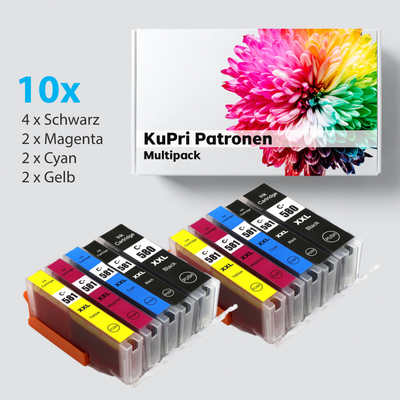 10er Set KuPri XXL Druckerpatronen für Canon Pixma TS8200 Serie PGI580 / CLI581