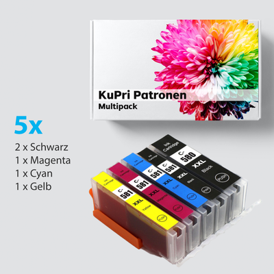 5er Set KuPri XXL Druckerpatronen für xxxx PGI580 / CLI581